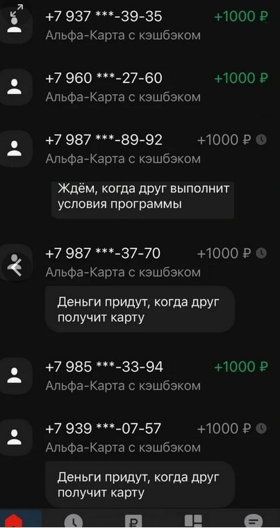 Приглашенные друзья в по акции Пригласи друга Альфа Банка