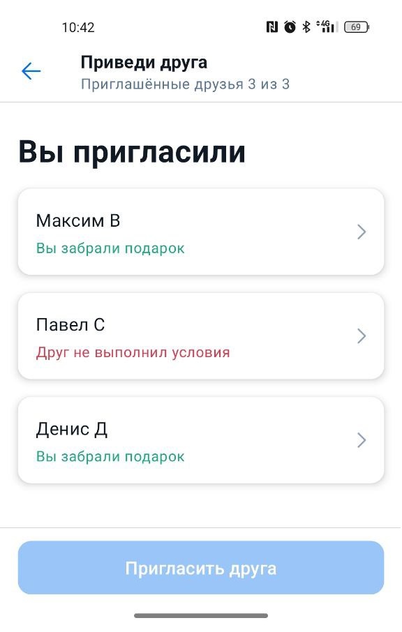 Приглашенные друзья в по акции Пригласи друга БКС