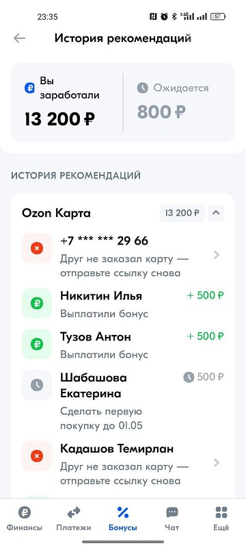 Раздел с выплатами за приглашенных друзей по акции пригласи друга Озон банка